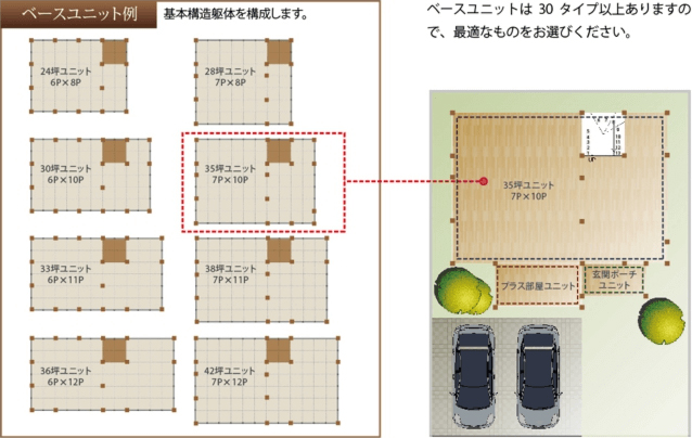 Step1 敷地や建物の規模に合わせて、ベースユニットを配置します。