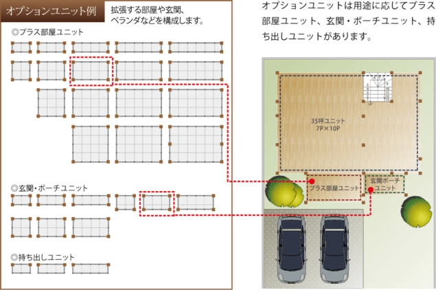 Step2 敷地の拡張する部分にオプションユニットを配置します。